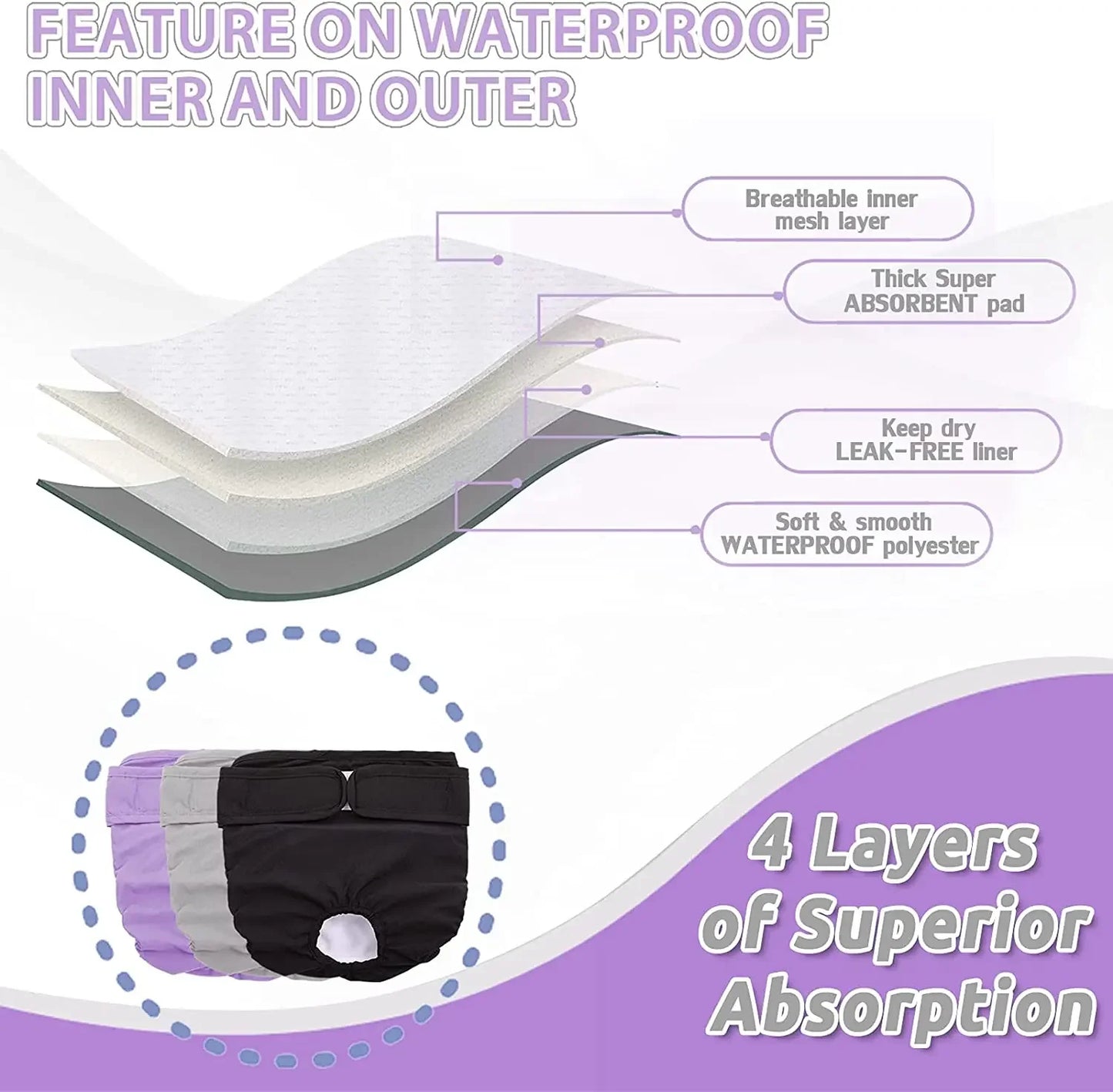 Reusable Female Dog Diapers, High Absorbent Pet Panties for Small - Large Female Dogs
