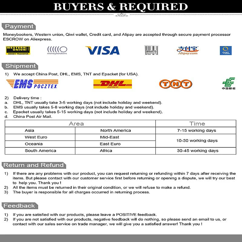 Anti Barking Dog Muzzle For Small - Large Dogs Adjustable Mesh, Breathable