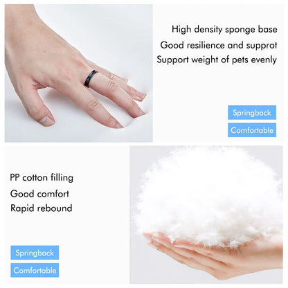 Large Dog Bed, Extra Large Orthopedic Pet Mattress Couch, Removable Washable Cover Soft Sponge Foam