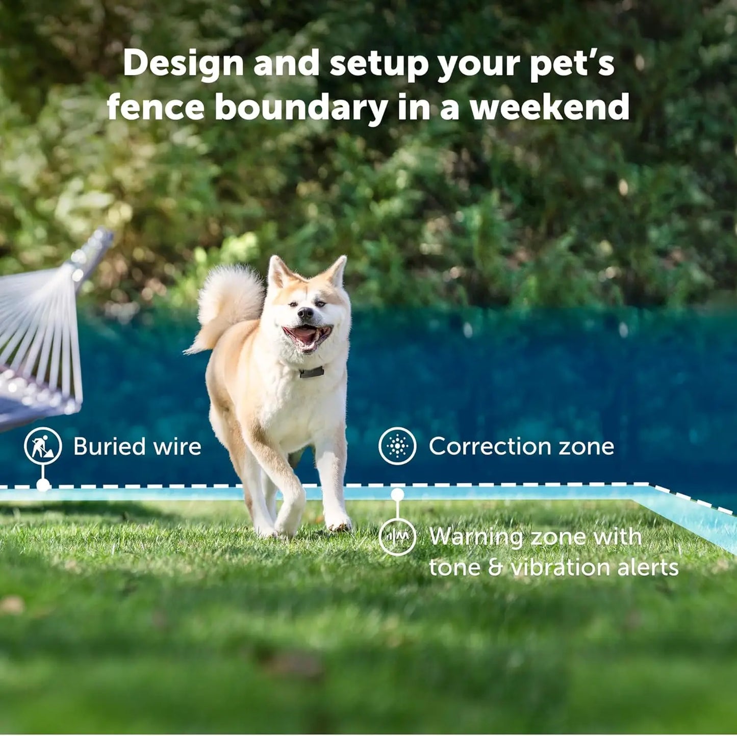 Invisible Dog Fence Kit - Covers 1/3 Acre, Safe Static Collar for Dogs 8lb+, Easy DIY Installation