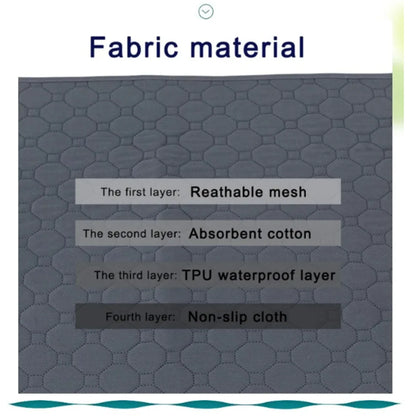 Winter Dog/Cat Pee Pad Reusable Washable, Waterproof, Absorbent